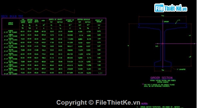 THƯ VIỆN,BẢN VẼ CAD,FILE CAD